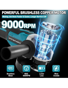 Amoladora Angular Inalámbrica Aslsouti 21V 9000RPM 3 Velocidades 2