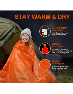 Mantitas de Emergencia Guijinga 210x160 cm Paquete de 2 2