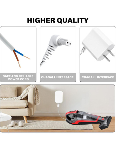 Cargador Ameri 15V para Aspiradora Black & Decker 90627870