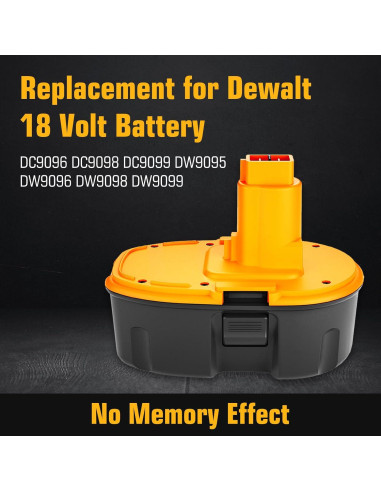 2 Baterías 4.5Ah Ni-Mh 18V Dewalt DC9096 Reemplazo
