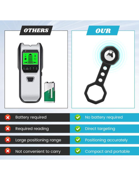 Buscador de Clavos Magnético Kakalote 2 Pcs Sin Baterías