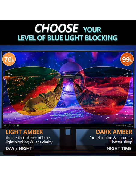 Paquete de 2 Gafas Clip-On DreamCalf para Bloquear Luz Azul