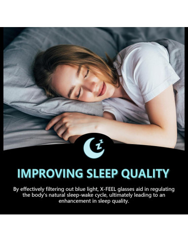 Paquete de 2 Gafas Clip-On DreamCalf para Bloquear Luz Azul