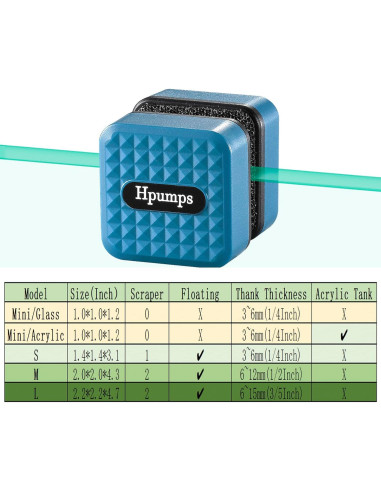 Limpiador Magnético Mini Hpumps para Acuario 2.54cm