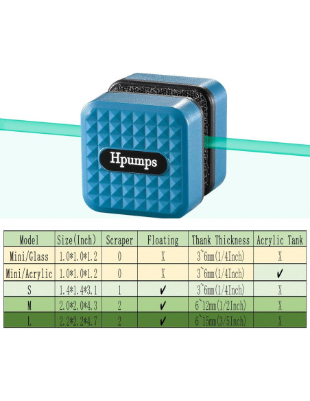 Limpiador Magnético Mini Hpumps para Acuario 2.54cm