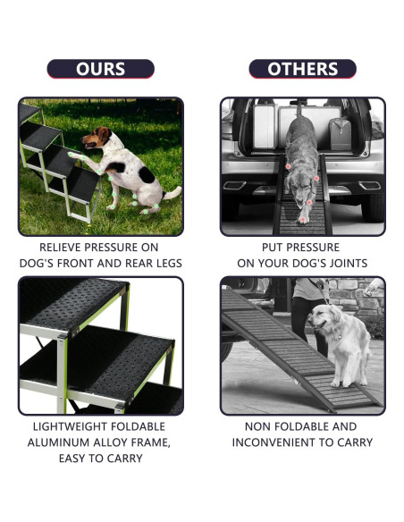 Rampas PLEGABLES para Perros PENSUN 6 Pasos Antideslizante