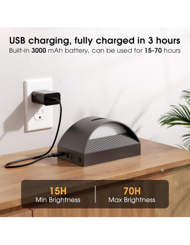 Luz Nocturna LED Briignite con Sensor de Movimiento 3000K