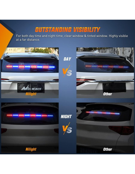 Barra de Luz Estroboscópica Nilight 35" LED 32W 21 Patrones