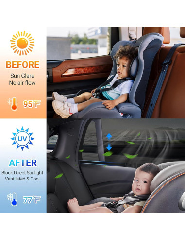 Sombrillas para Ventanas de Auto ZATOOTO 2 Piezas Transpirables