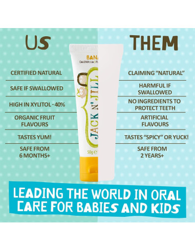 Combo Pasta de Dientes y Cepillo Jack N' Jill - Plátano