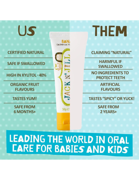 Combo Pasta de Dientes y Cepillo Jack N' Jill - Plátano