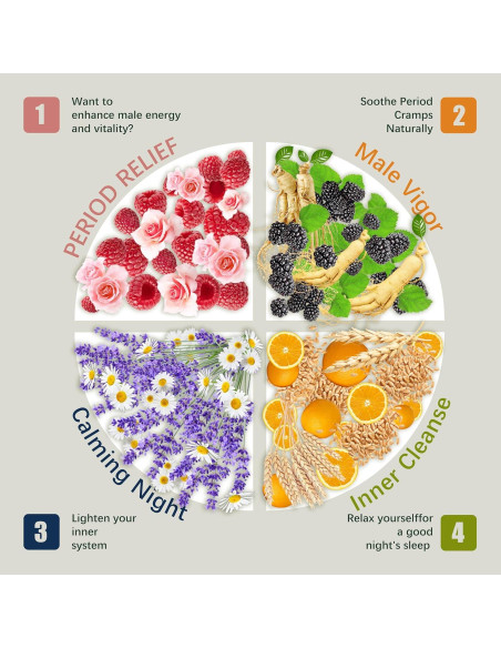 Té Herbal para Dormir HerbLight - 2 Paquetes de 15 Bolsitas