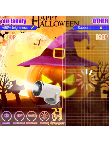 Proyector Mini Yleegs X8 con WiFi y Bluetooth, HD 1080P