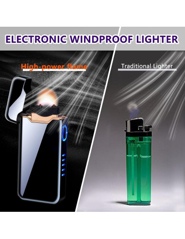 Encendedor Eléctrico a Prueba de Viento SKRFIRE Negro - Recargable USB