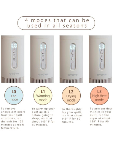 Calentador de Cama HIKALION BW107 Retráctil 700W 4 Modos