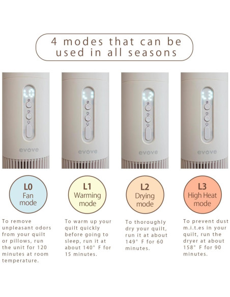 Calentador de Cama HIKALION BW107 Retráctil 700W 4 Modos