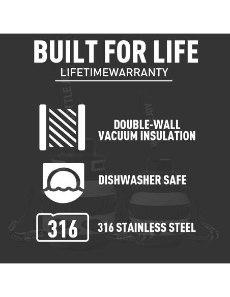 Botella de Agua Acero Inoxidable BOTTLE JOY Panda 473 ml