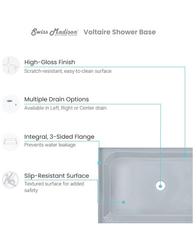 Base de Ducha Rectangular Swiss Madison 121.9 x 91.4 cm Gris