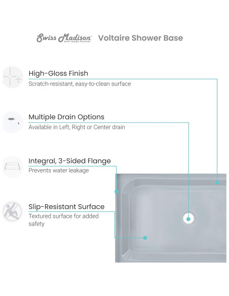 Base de Ducha Rectangular Swiss Madison 121.9 x 91.4 cm Gris