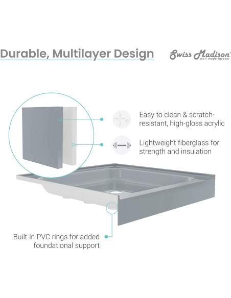 Base de Ducha Rectangular Swiss Madison 121.9 x 91.4 cm Gris