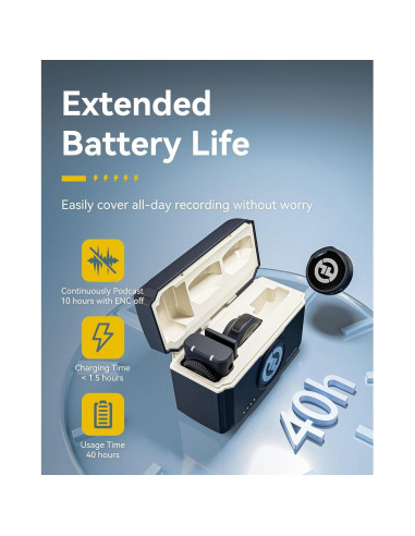 Sistema de micrófono inalámbrico Hollyland Lark M2 Duo para 2 personas