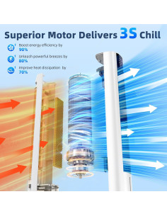 Acondicionador de Aire Portátil FANCOLE TS05 44" 4L 120 2