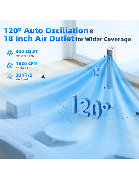 Acondicionador de Aire Portátil FANCOLE TS05 44" 4L 120