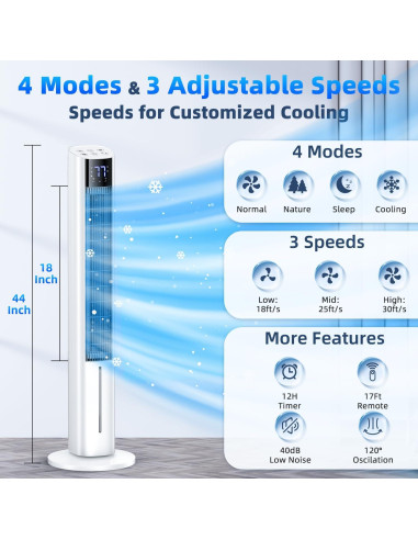 Acondicionador de Aire Portátil FANCOLE TS05 44" 4L 120