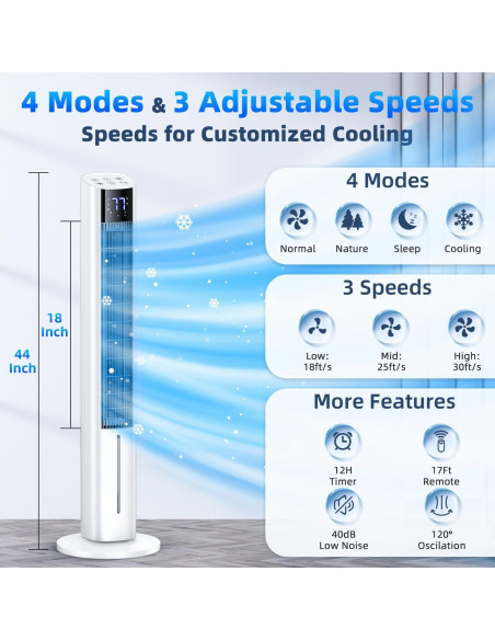 Acondicionador de Aire Portátil FANCOLE TS05 44" 4L 120