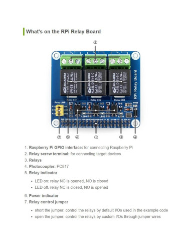 Módulo de Relé de Alimentación Waveshare para Raspberry Pi