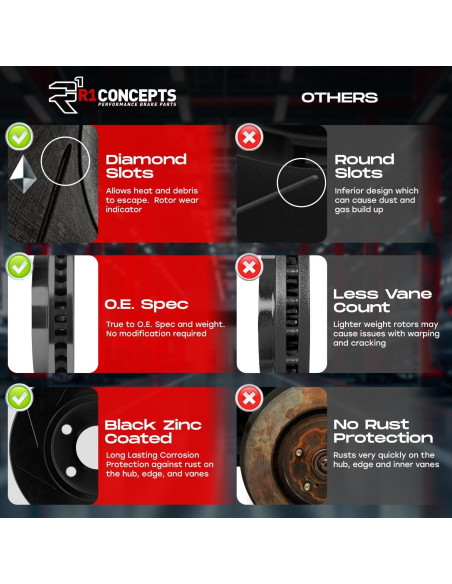 Kit de Frenos R1 Concepts eLINE para Toyota Hilux 2016-2018