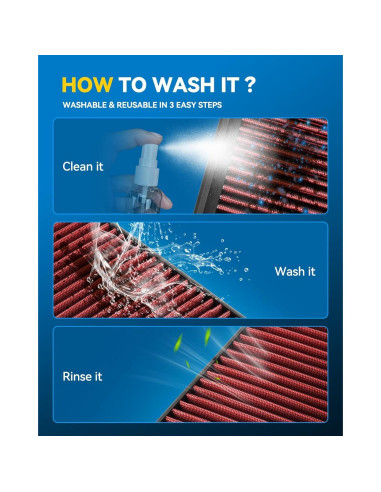 Filtro de Aire PHILTOP CA9683 Lavable para Hilux, Tacoma, Prado