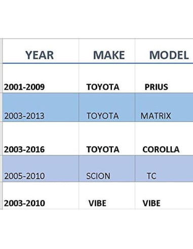 Enlaces de barra estabilizadora Suspension Dudes K80230 - 0.91 kg