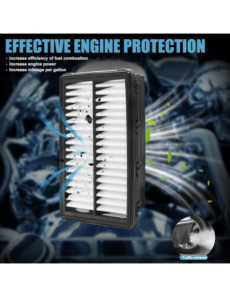 Filtro de Aire de Cabina BX-Good para Toyota Yaris 2010-2018