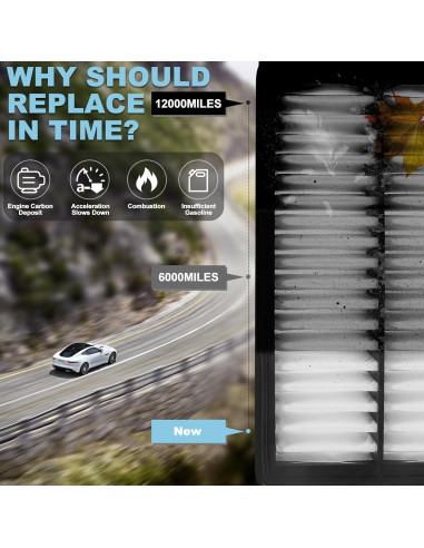 Filtro de Aire de Cabina BX-Good para Toyota Yaris 2010-2018