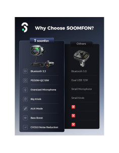 Transmisor FM Bluetooth SOOMFON XF-BT027 con Cargador 48W 2