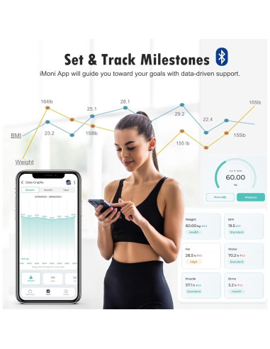 Balanza Digital Inteligente NUTRI FIT 150kg Bluetooth IMC