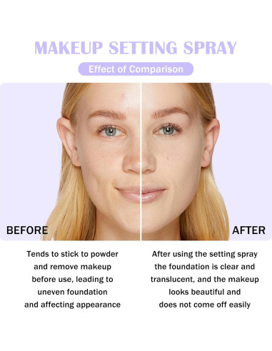 Set 2 Sprays Fijadores de Maquillaje Piel Mate y Brillante