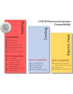 Termostato Manual Honeywell CT87K Redondo Solo Calor 2