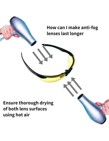 Gafas de Tiro Antivaho MIYUI JAPAN Balísticas Protección UV