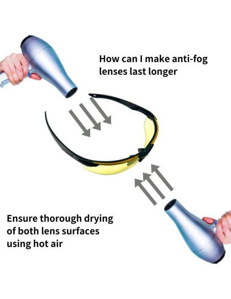 Gafas de Tiro Antivaho MIYUI JAPAN Balísticas Protección UV