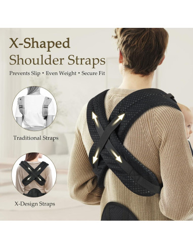 Portabebés Ergonómico Safotad Negro Ajustable 3.2-25 kg