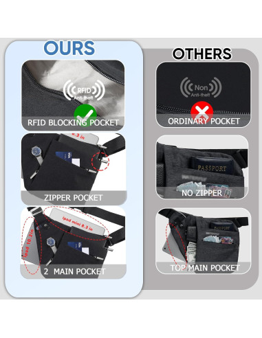 Bolsa de Hombro Cruzada Antirrobo VADOO Unisex 29.8x19.1cm