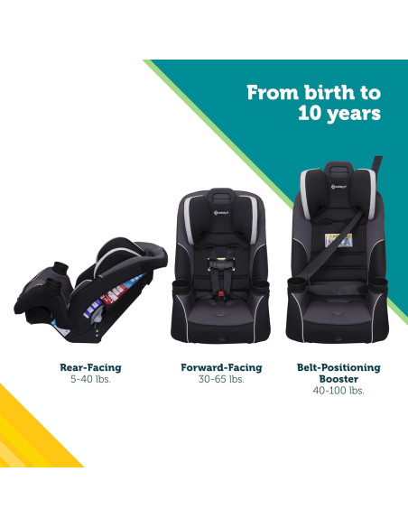 Asiento de Auto Convertible Safety 1st Crosstown Slim - Tormenta de Ciudad