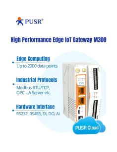 Gateway IoT PUSR USR-M300 Ethernet, Computación en el Borde 2