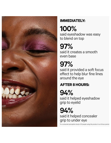 Primer Hydro Grip Milk Makeup 8.2 g - Hidrata y Sujeta Maquillaje