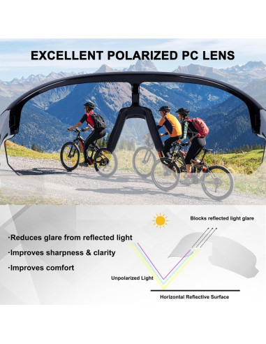 Gafas de sol polarizadas BangLong Jo578 UV400 unisex