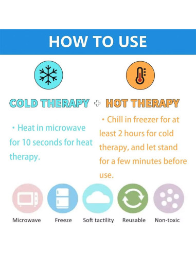 Paquetes de Hielo Perineales Reutilizables Coldchill - 2 Piezas