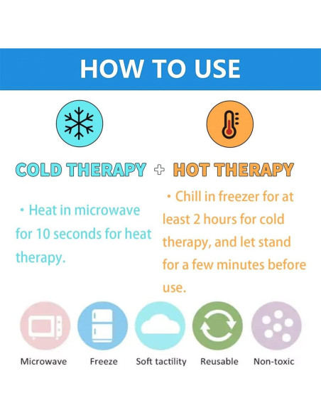 Paquetes de Hielo Perineales Reutilizables Coldchill - 2 Piezas