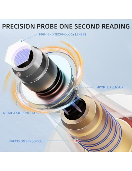 Termómetro Infrarrojo Sin Contacto Genérico 2 en 1 para Bebés